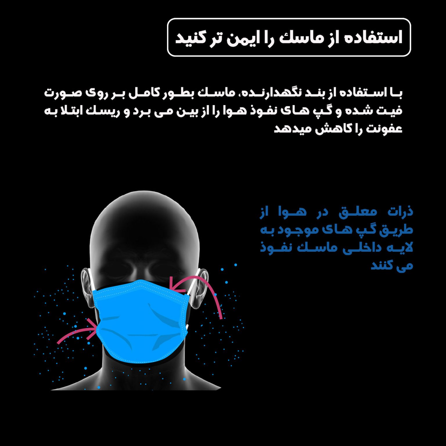 گیره نگهدارنده بند ماسک صورت مدل STR - تصویر 3