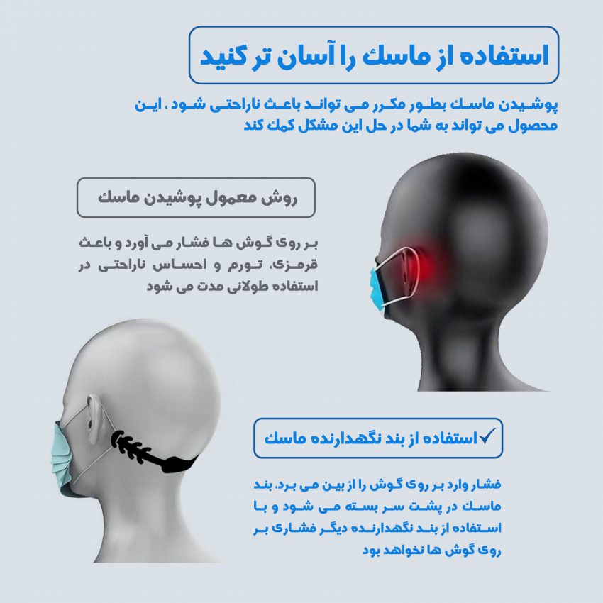 نگهدارنده بند ماسک