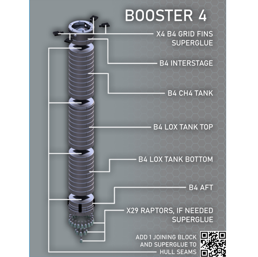 Booster4